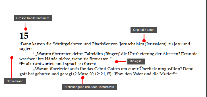 Erklärung Inhalt
